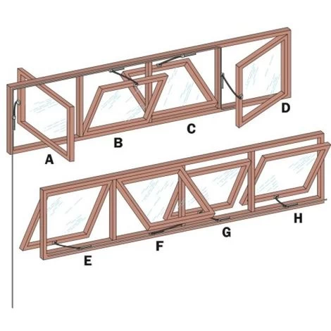 Poignée Et Renvoi Pour Ferme Imposte OL 90 Blanc 9010 2 Poignée Et Renvoi Pour Ferme Imposte OL 90 Blanc 9010 – Image 2