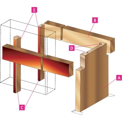 Kit Huisserie Pour Vantail Double MDF FIBROTUBI - Double Porte Jusqu'à 2400 Mm De Large - 61462402 2 Kit Huisserie Pour Vantail Double MDF FIBROTUBI - Double Porte Jusqu'à 2400 Mm De Large - 61462402 – Image 2
