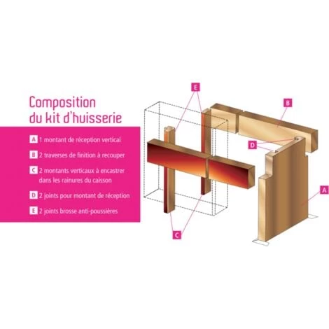Kit Huisserie Pour Vantail Double MDF FIBROTUBI - Double Porte Jusqu'à 2400 Mm De Large - 61462402 3 Kit Huisserie Pour Vantail Double MDF FIBROTUBI - Double Porte Jusqu'à 2400 Mm De Large - 61462402 – Image 3