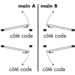 Portes Et Fenêtres Magasin -Portes Et Fenêtres Magasin 76915116 2