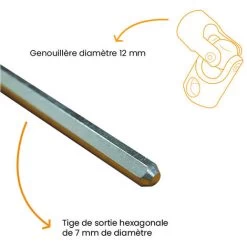 Sortie De Caisson Blanc, 6 Pans De 7, L.175mm, Volet Roulant à Manivelle -Portes Et Fenêtres Magasin 85428041 5