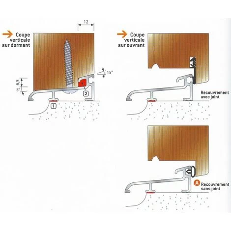 Joint D'étanchéité Noir En EDPM DUVAL BILCOCQ - Pour Seuil BILCOCQ MT50 - TPC-J-CR 2 Joint D'étanchéité Noir En EDPM DUVAL BILCOCQ - Pour Seuil BILCOCQ MT50 - TPC-J-CR – Image 2