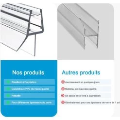 Heilmetz Joint De Douche 60cm Joint De Remplacement Porte De Douche Pour Verre épaisseur 4-6mm Joint De Porte De Douche Déflecteur D'eau Ou Joint De Cabine De Douche TYP3 -Portes Et Fenêtres Magasin 91075447 4