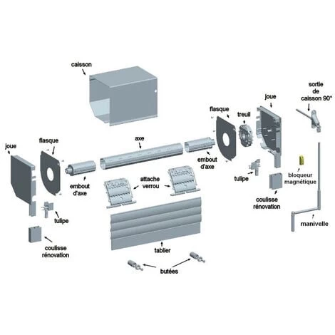 Bloqueur Magnétique Mural Pour Manivelle De Volet Roulant 3 Bloqueur Magnétique Mural Pour Manivelle De Volet Roulant – Image 3